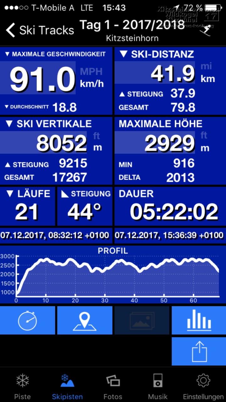 20171207-10-skiing_kitzsteinhorn_neukirchen_passthurn_mk017
