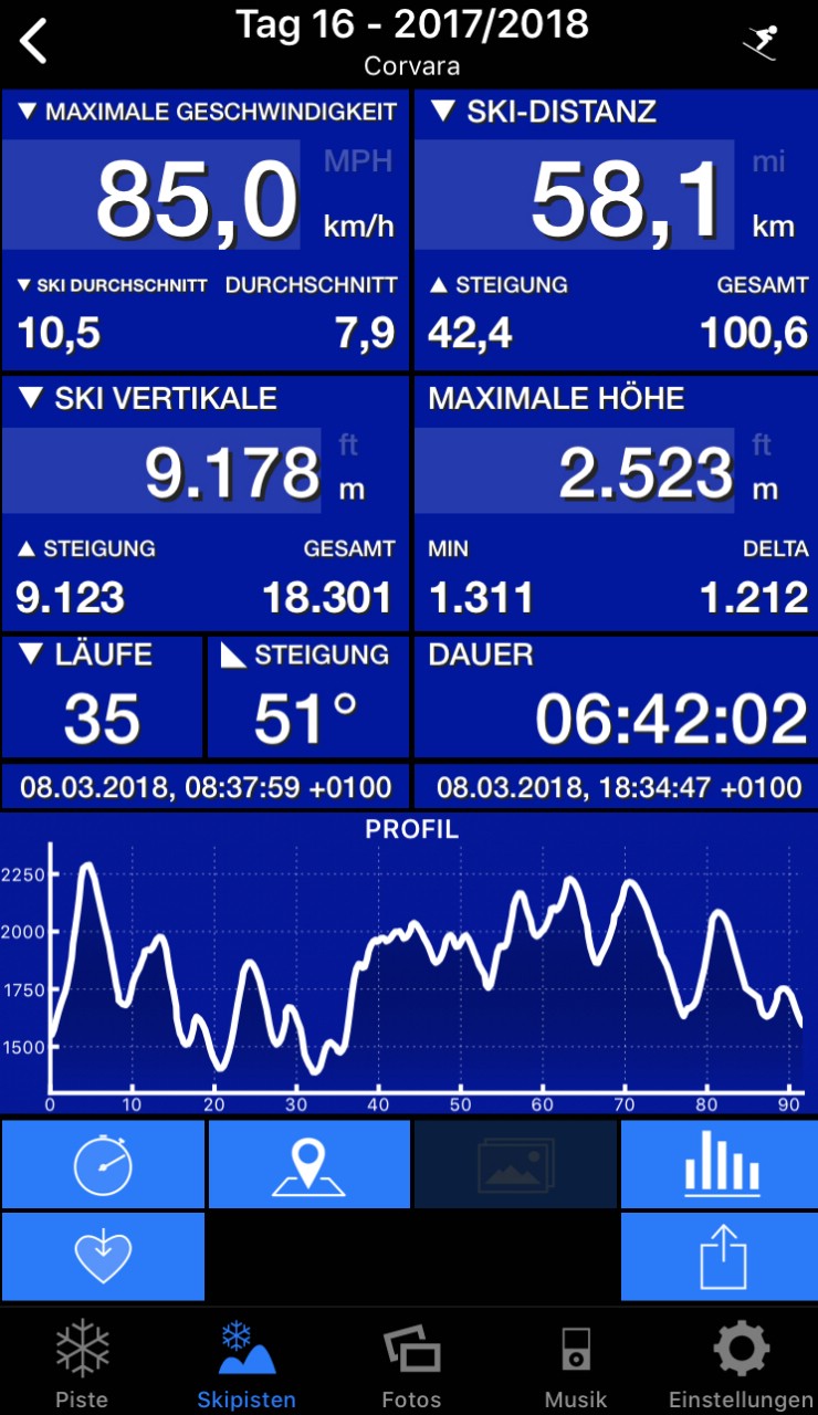 20180304-09_skiing_dolomiten_corvara_xx005