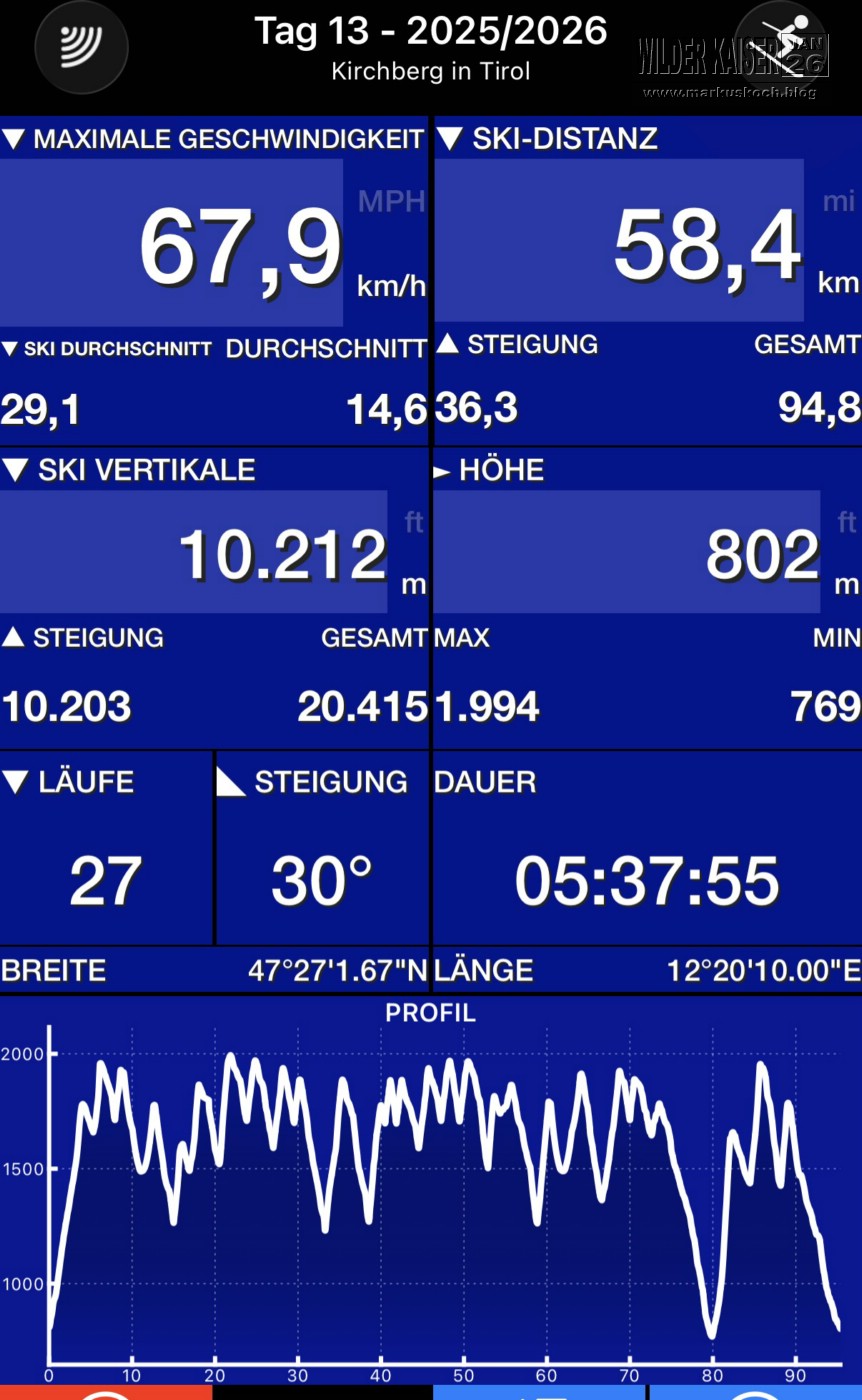 20260103-06_skiing_wilderkaiser_kitzbuehel_ellmau_mk339