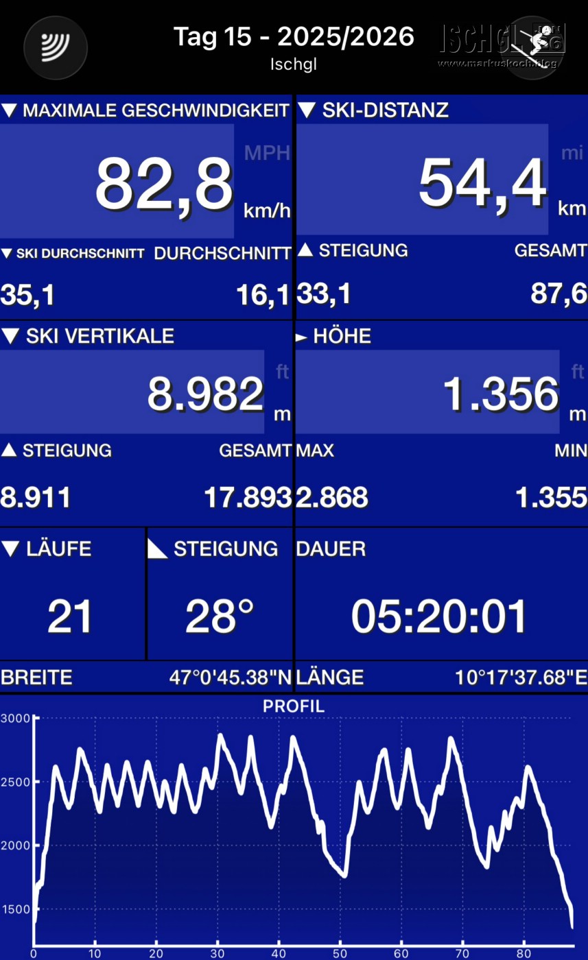20260116-20_skiing_ischgl_galtuer_kappl_mk139