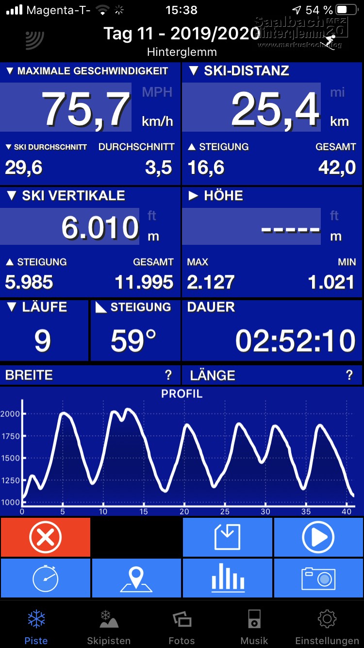 20200229-0307_skiing_saalbach-hinterglemm_mk169